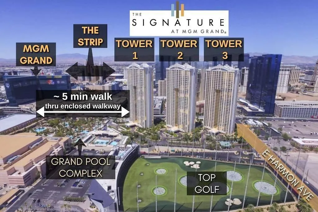 Apartament 32Nd Flr Penthouse Mgm Signature Studio No Fee Las Vegas
