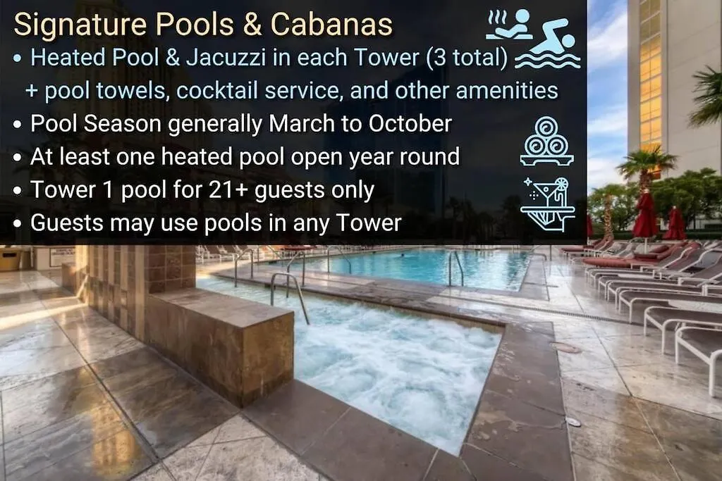 Apartament 32Nd Flr Penthouse Mgm Signature Studio No Fee Las Vegas